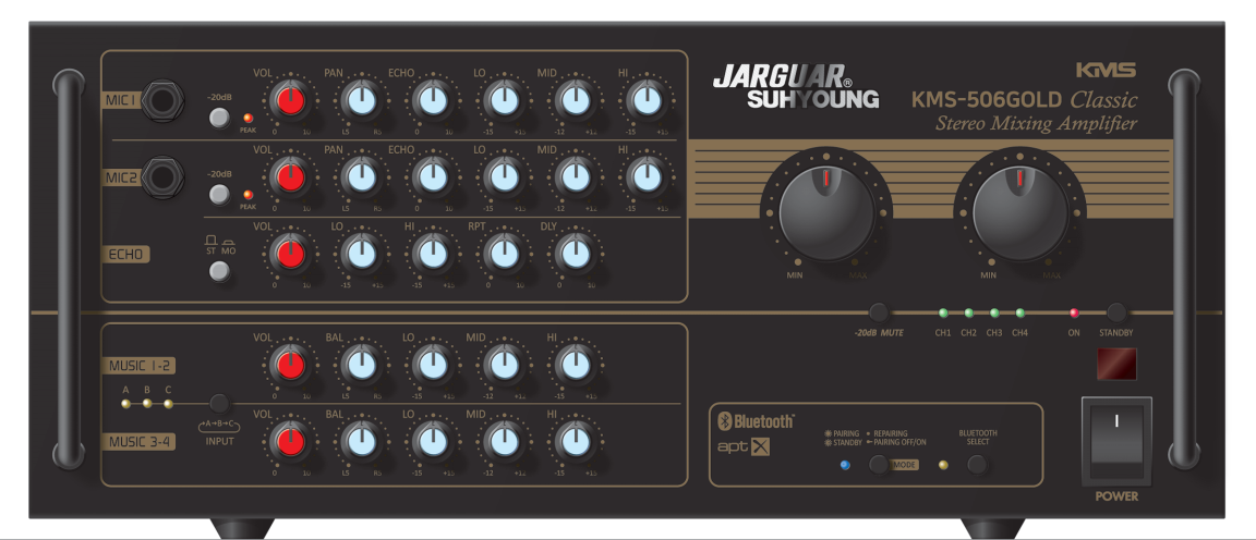 Amply Jarguar KMS-506 Gold Classic