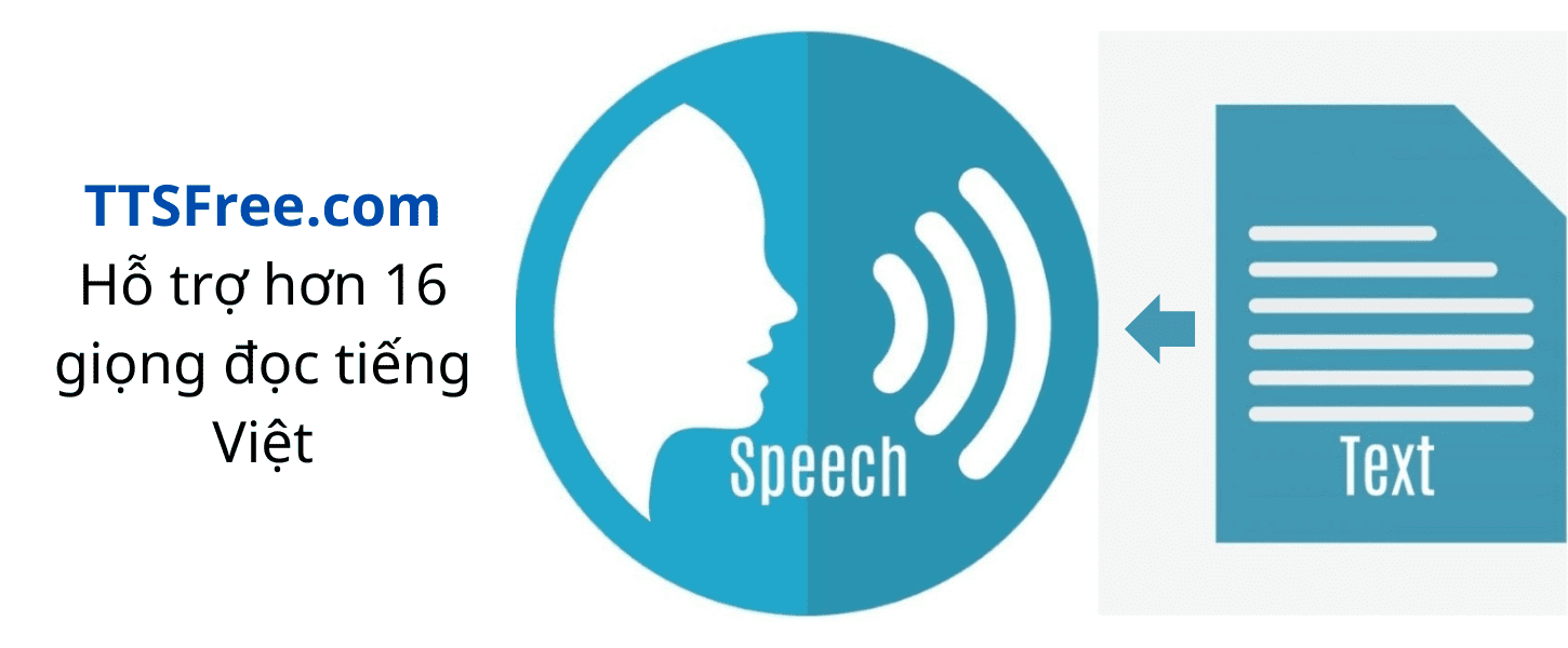 TTSFree.com là nền tảng trực tuyến tập hợp nhiều công nghệ TTS AI trên thế giới, hỗ trợ 16 giọng đọc tiếng Việt