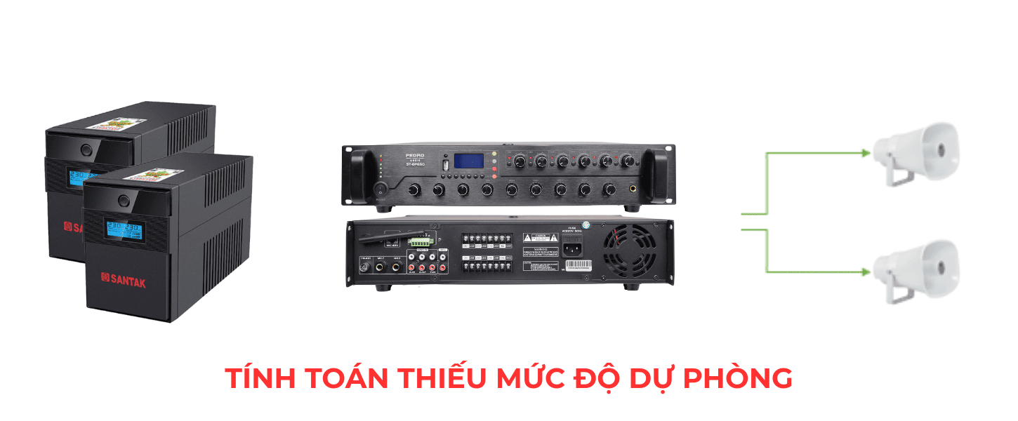 Thiết bộ lưu điện (bộ dự phòng) dẫn đến khi lưới điện mất là hệ thống sẽ không thể hoạt dộng được Thiết bộ lưu điện (bộ dự phòng) dẫn đến khi lưới điện mất là hệ thống sẽ không thể hoạt dộng được