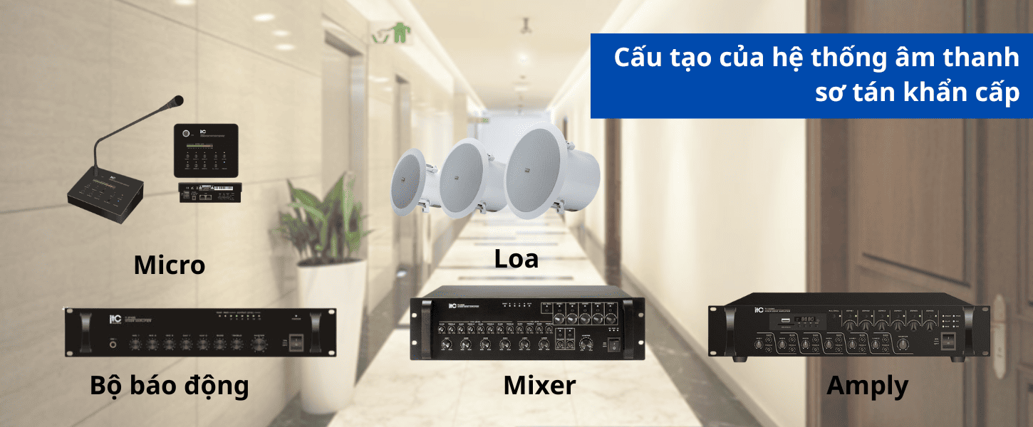 Cấu tạo của hệ thống âm thanh sơ tán khẩn cấp gồm các thiết bị xử lý trung tâm và hệ thống loa Cấu tạo của hệ thống âm thanh sơ tán khẩn cấp gồm các thiết bị xử lý trung tâm và hệ thống loa